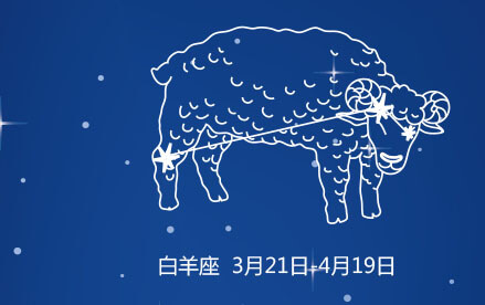 白羊座纯色线条手工绘画星座符号