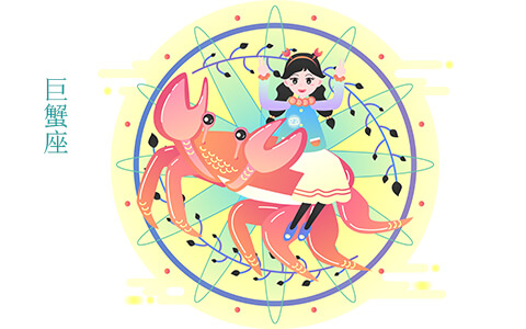 十大行星星座