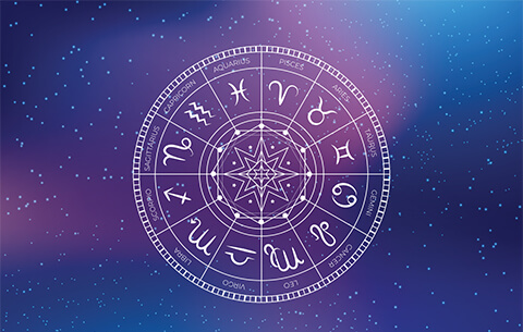 星盘配置