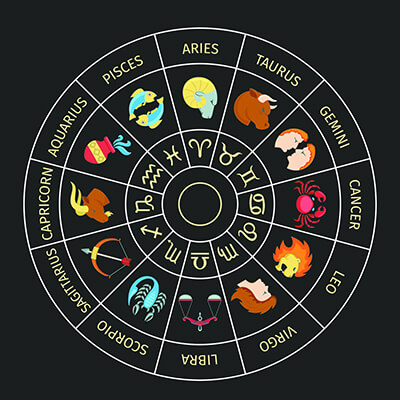星座分析性格
