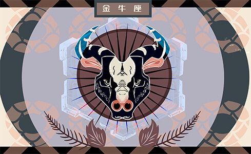 天王星金牛座落宫