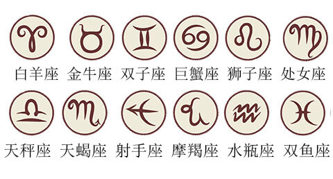火星十宫落在不同的星座