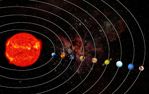 本命盘月亮与九大行星的相位查询